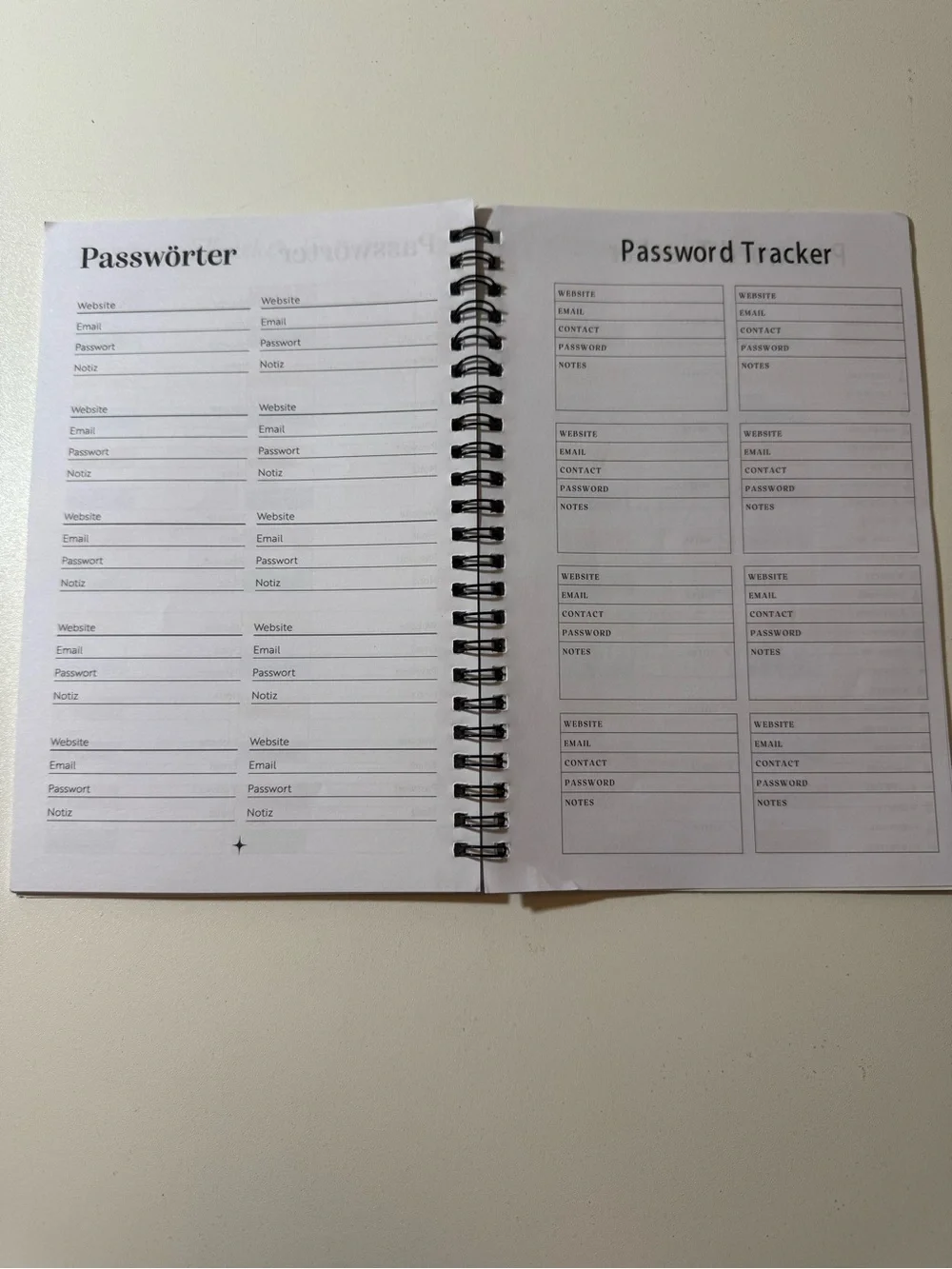 Password Keeper/Login credentials